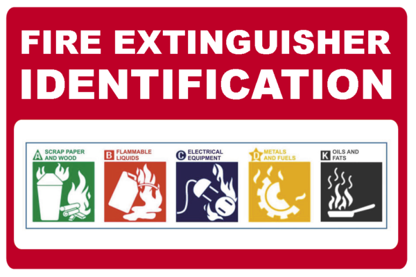 Fire Extinguisher Identification 