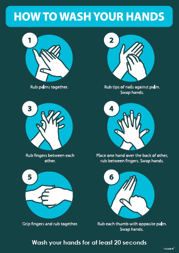 Hand washing instructions | Complete Specialized Retail Solutions